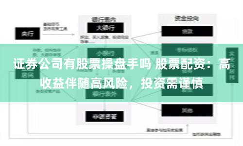 证券公司有股票操盘手吗 股票配资：高收益伴随高风险，投资需谨慎