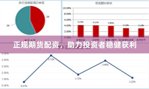 正规期货配资，助力投资者稳健获利