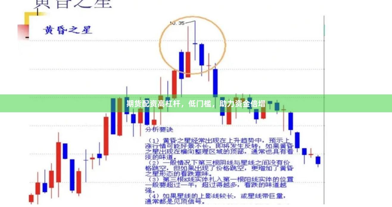 期货配资高杠杆，低门槛，助力资金倍增