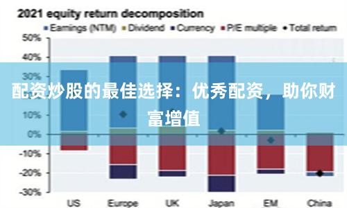 配资炒股的最佳选择：优秀配资，助你财富增值