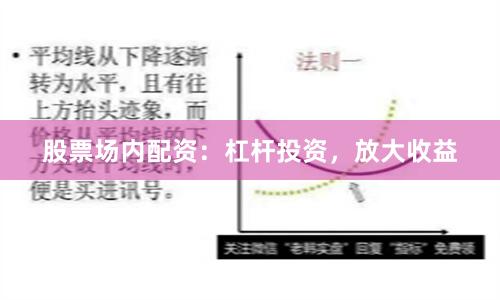 股票场内配资：杠杆投资，放大收益