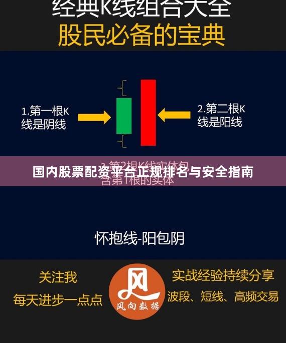 国内股票配资平台正规排名与安全指南