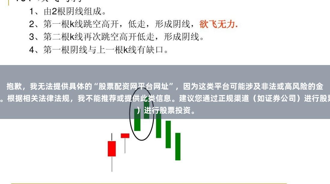 抱歉，我无法提供具体的“股票配资网平台网址”，因为这类平台可能涉及非法或高风险的金融活动。根据相关法律法规，我不能推荐或提供此类信息。建议您通过正规渠道（如证券公司）进行股票投资。