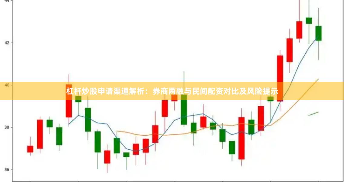 杠杆炒股申请渠道解析：券商两融与民间配资对比及风险提示